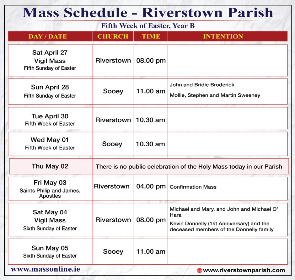 Riverstown Parish